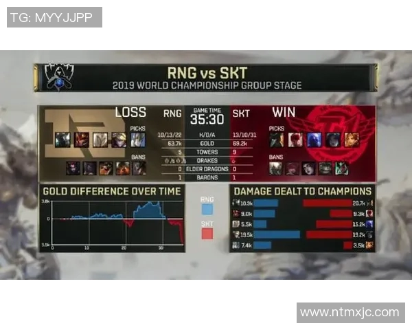 esports最新数据S15LOL赛后复盘TES与RNG对决中选手个人能力的深度分析与比较